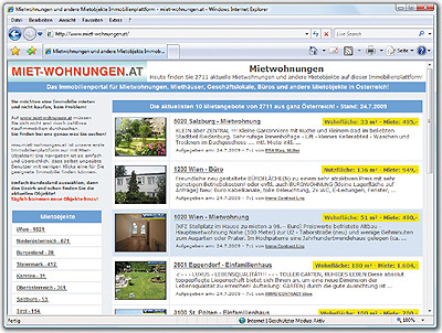 Mietwohnungen